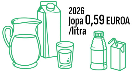 Sokeria verotetaan vain joissakin tuotteissa